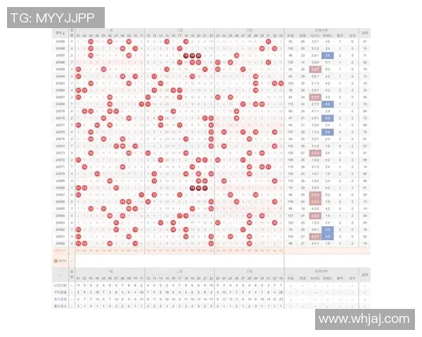 广东36选7彩票新玩法揭秘让你轻松掌握中奖技巧与策略